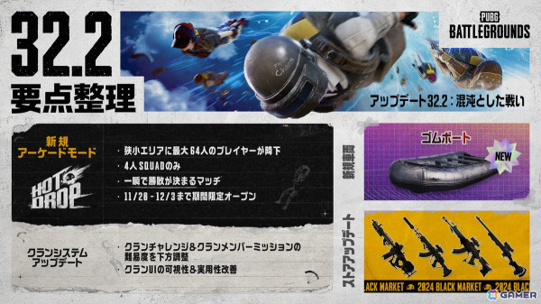 「PUBG: BATTLEGROUNDS」にアーケードモード「ホットドロップ」や車両「ゴムボート」などを追加するアップデートが実施！の画像4