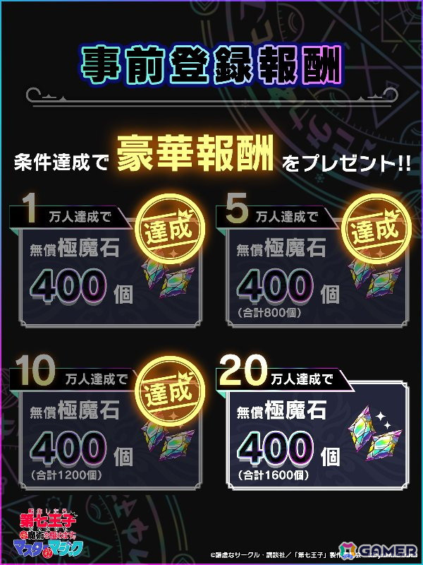 「転生したら第七王子だったので、気ままに魔術を極めます マスターオブマジック」事前登録者数が10万人を突破！の画像2