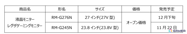 TVS REGZA初のゲーミングモニター「RM-G276N」「RM-G245N」が11月22日より順次発売！の画像2