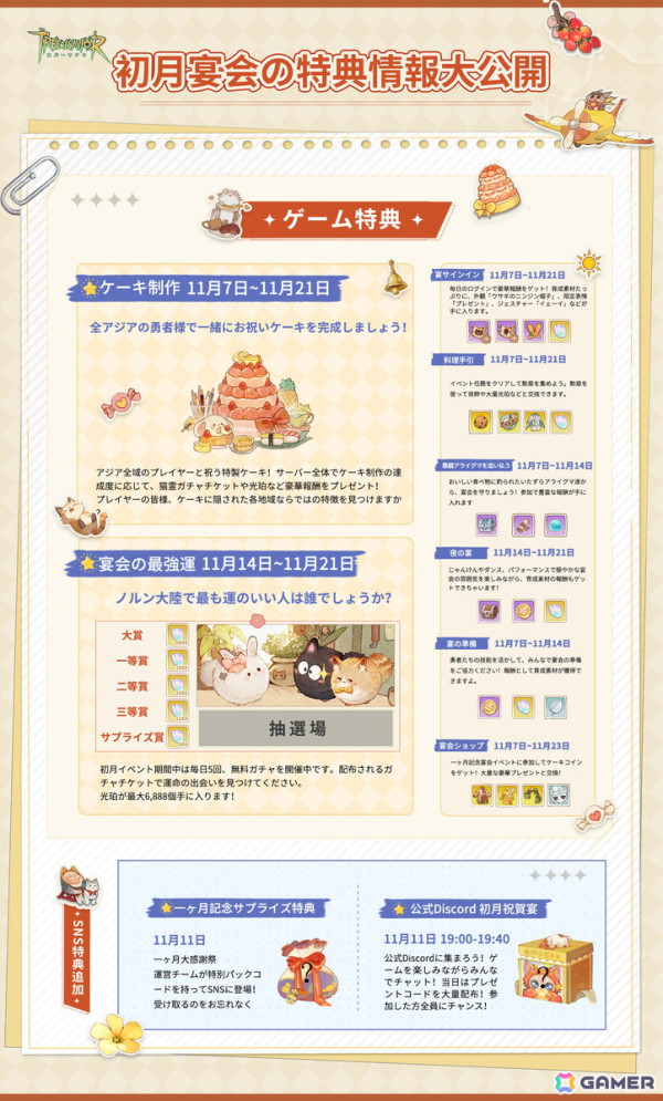 「ツリーオブセイヴァー：ネバーランド」サービス開始1か月記念イベントが開催！ログインやケーキ作成で報酬を獲得しようの画像14