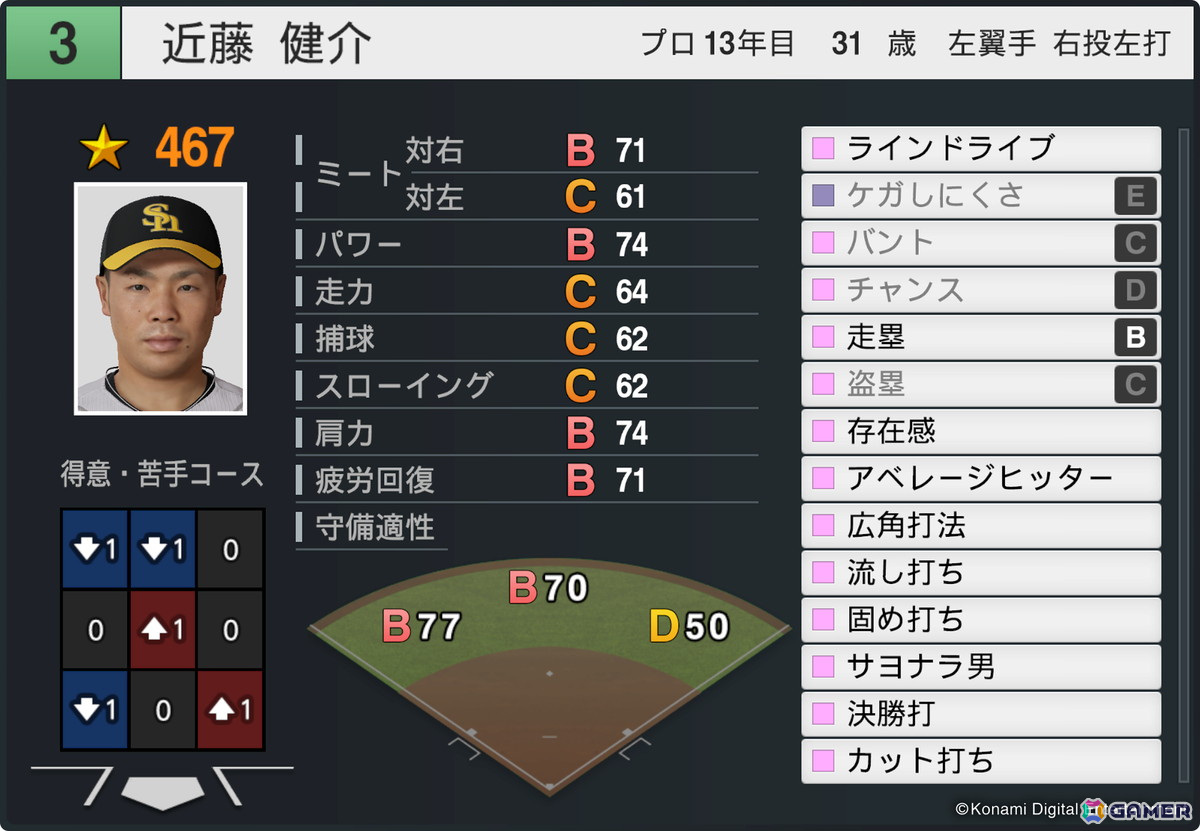 「プロ野球スピリッツ2024-2025」の選手データがアップデート！大谷翔平選手モデルのスパイク「Ohtani v1」も新搭載の画像2
