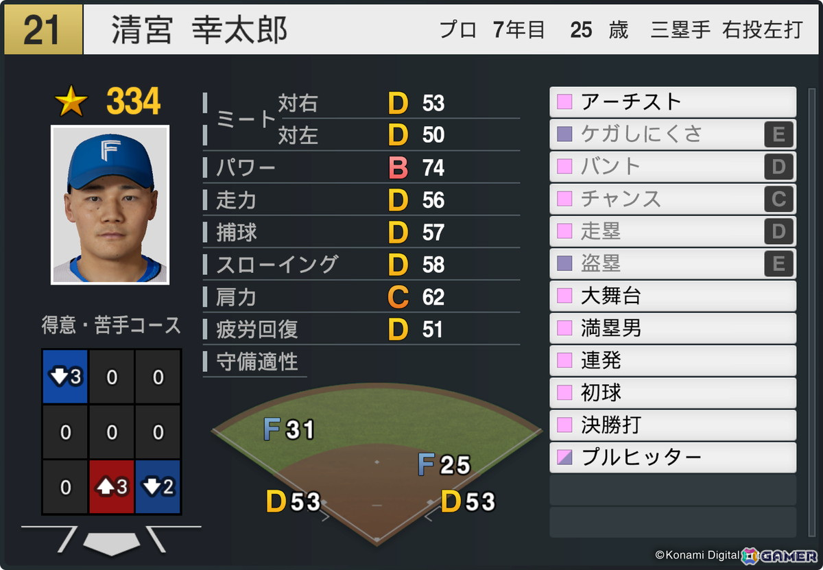 「プロ野球スピリッツ2024-2025」の選手データがアップデート！大谷翔平選手モデルのスパイク「Ohtani v1」も新搭載の画像4