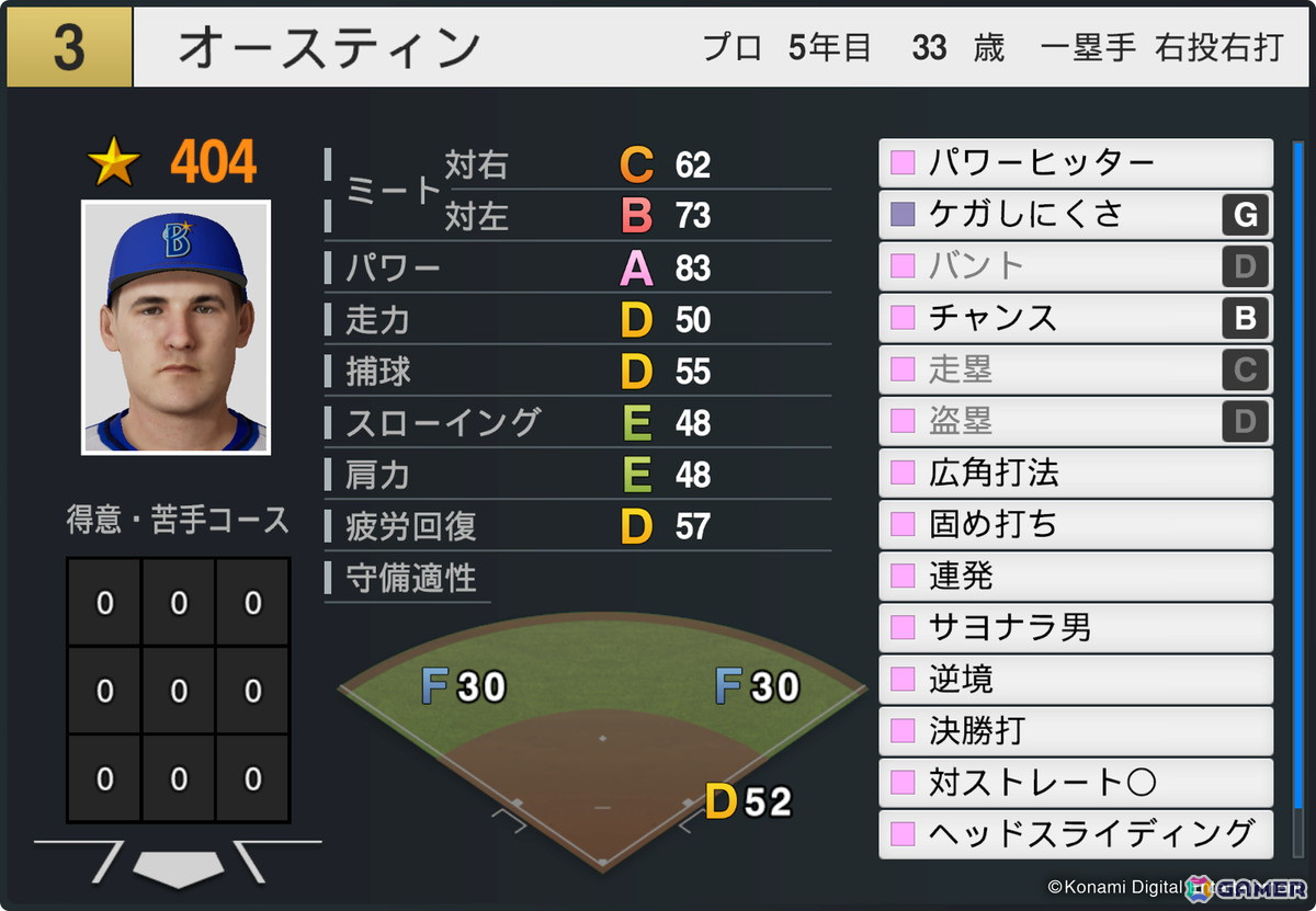 「プロ野球スピリッツ2024-2025」の選手データがアップデート！大谷翔平選手モデルのスパイク「Ohtani v1」も新搭載の画像5
