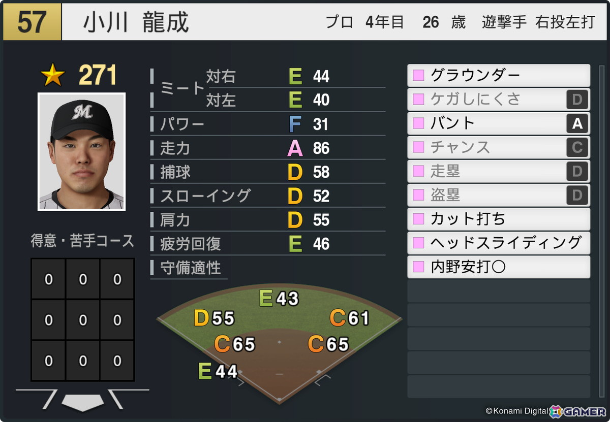 「プロ野球スピリッツ2024-2025」の選手データがアップデート！大谷翔平選手モデルのスパイク「Ohtani v1」も新搭載の画像6