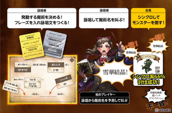オリジナルの詠唱を唱えて魔術を発動するボードゲーム「王立魔術師養成学院～詠唱研究科～」が11月16日よりゲームマーケット 2024 秋などで発売！の画像2