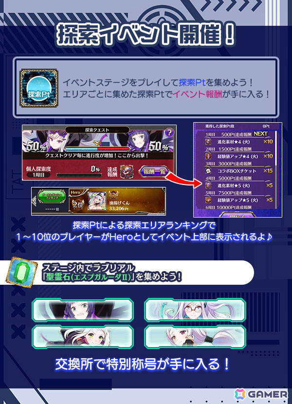 「ごまおつ」で「エスプガルーダII」とのコラボイベント「覚聖せし電脳の都」が開催！アサギやタテハたちが使い魔となって登場の画像7