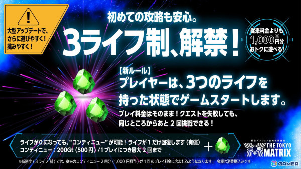 新宿ダンジョン攻略体験施設「THE TOKYO MATRIX」でランキングイベント「MATRIX Rank Battle -Last Anomaly-」が11月28日より開催！の画像2
