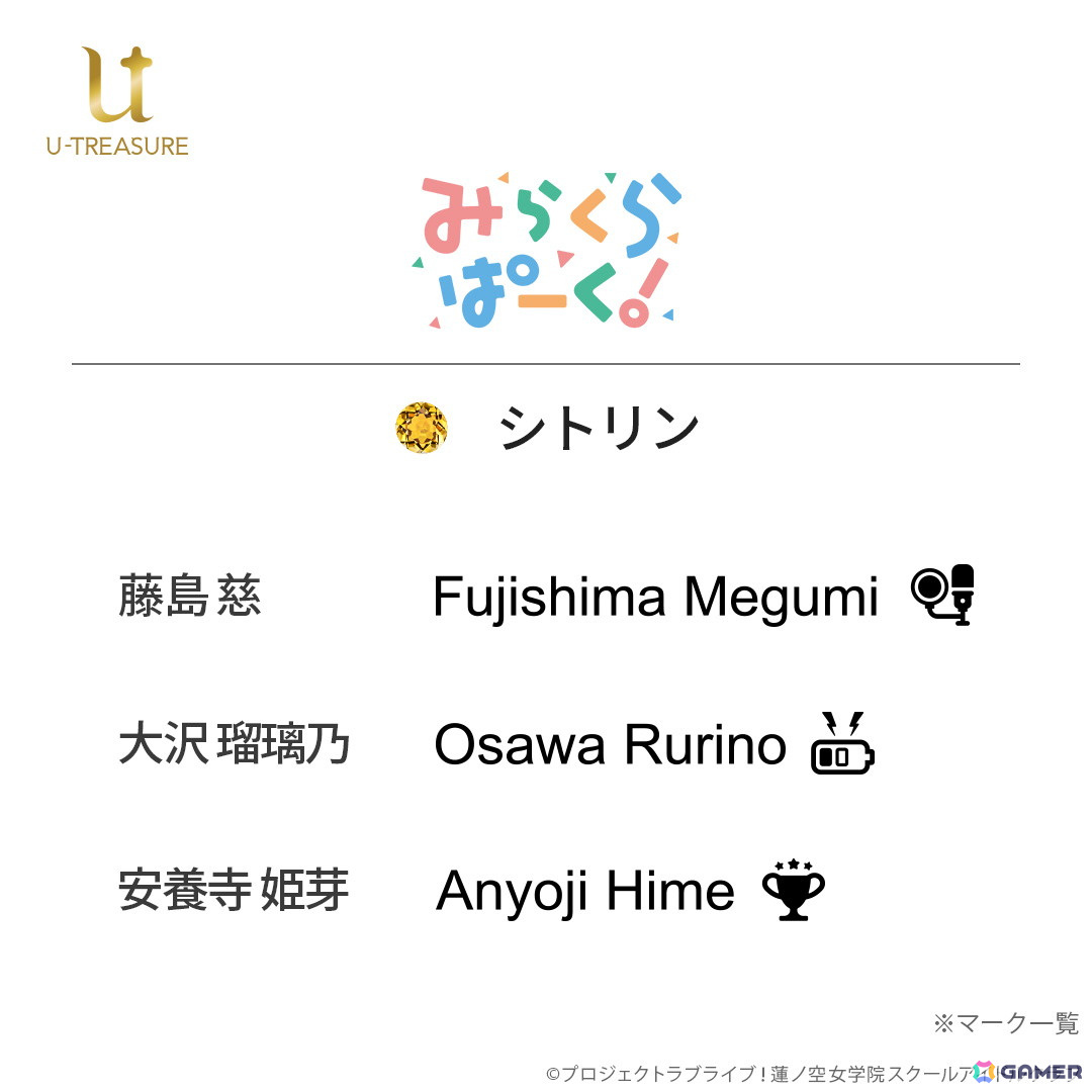 「ラブライブ！蓮ノ空女学院スクールアイドルクラブ」各ユニットのメンバーカラーをあしらった「ユニットリングネックレス」が予約開始！の画像13