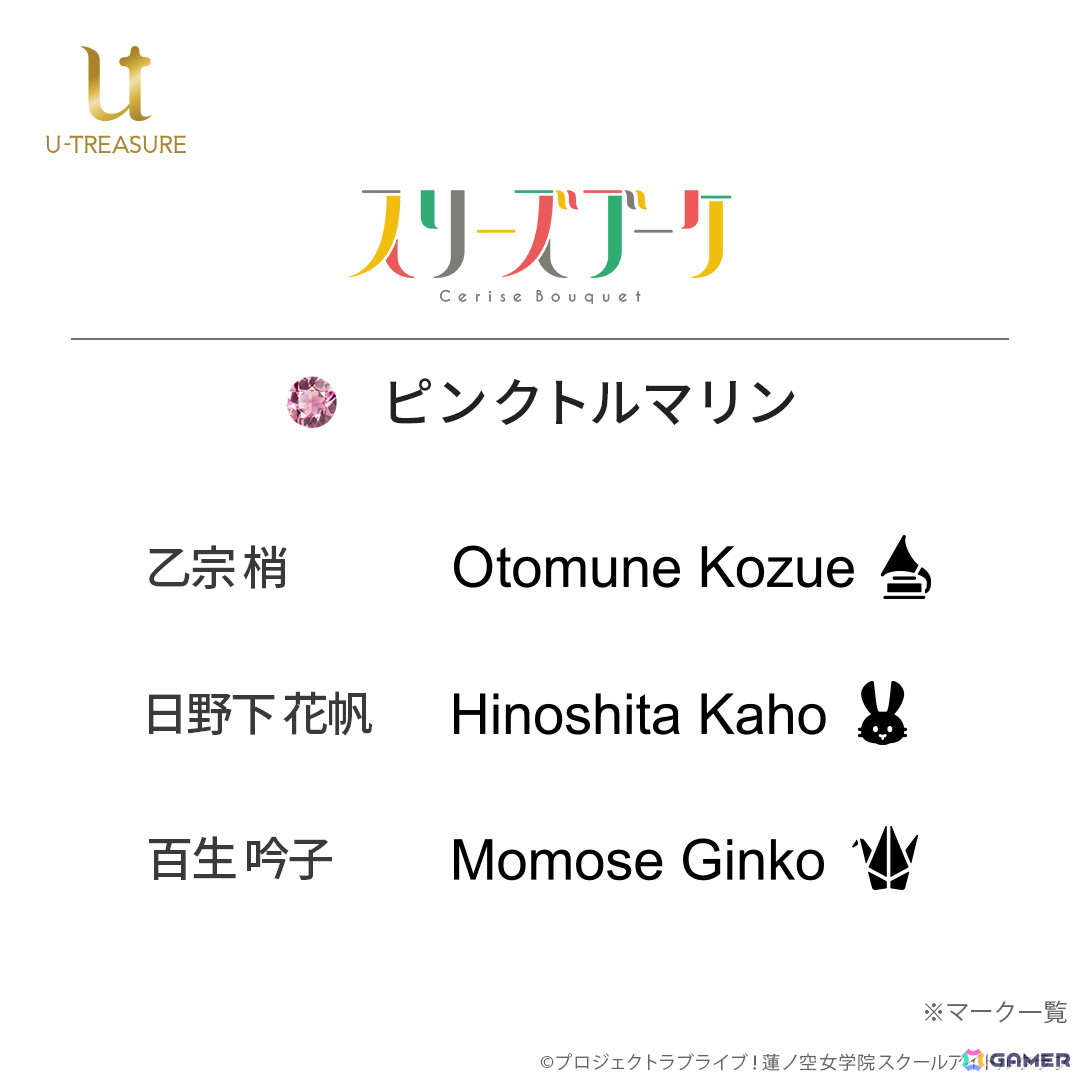 「ラブライブ！蓮ノ空女学院スクールアイドルクラブ」各ユニットのメンバーカラーをあしらった「ユニットリングネックレス」が予約開始！の画像3