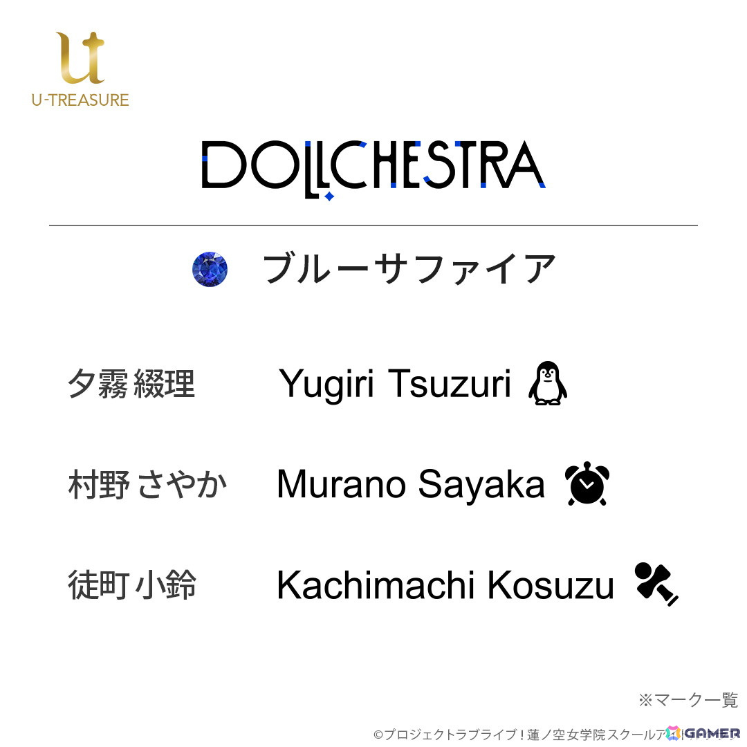 「ラブライブ！蓮ノ空女学院スクールアイドルクラブ」各ユニットのメンバーカラーをあしらった「ユニットリングネックレス」が予約開始！の画像8