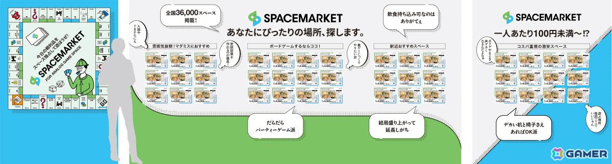 スペースマーケットがゲームマーケット2024秋に初出展！ボドゲ会向けレンタルスペースの紹介や大抽選会などを予定の画像