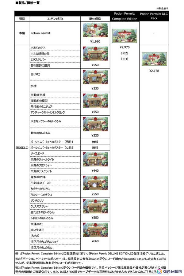 本編と全DLCがセットになった「Potion Permit: Complete Edition」がPS5/PS4/Switch向けに配信！本編購入者向けのDLCパックもの画像6