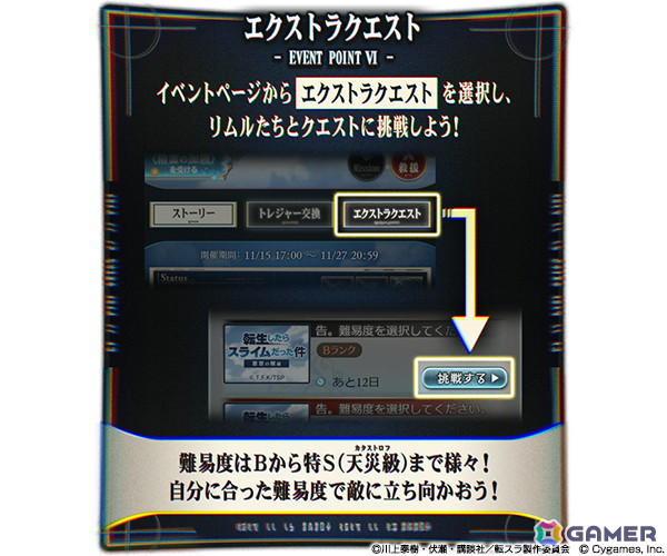 「グラブル」と「転生したらスライムだった件」のコラボイベントは11月15日より開催!イベント参加でリムルとヴェルドラが仲間にの画像