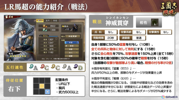 「三國志 覇道」で長期イベント「鏡光命運」第三期が開催！新LR武将の孫権と馬超が登場の画像11