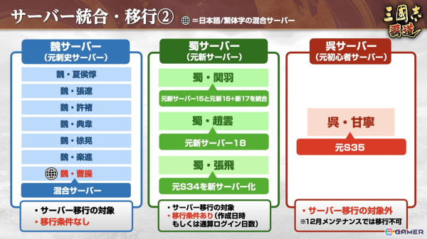 「三國志 覇道」で長期イベント「鏡光命運」第三期が開催！新LR武将の孫権と馬超が登場の画像18