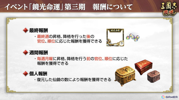 「三國志 覇道」で長期イベント「鏡光命運」第三期が開催！新LR武将の孫権と馬超が登場の画像6
