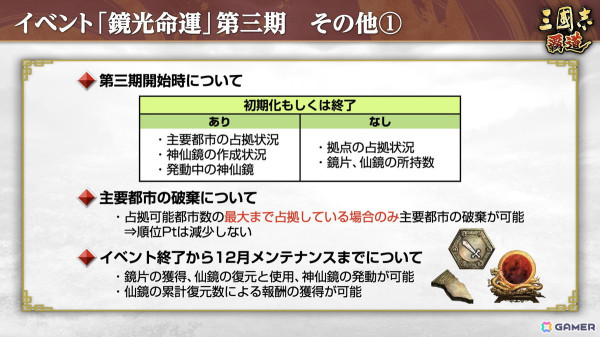 「三國志 覇道」で長期イベント「鏡光命運」第三期が開催！新LR武将の孫権と馬超が登場の画像7