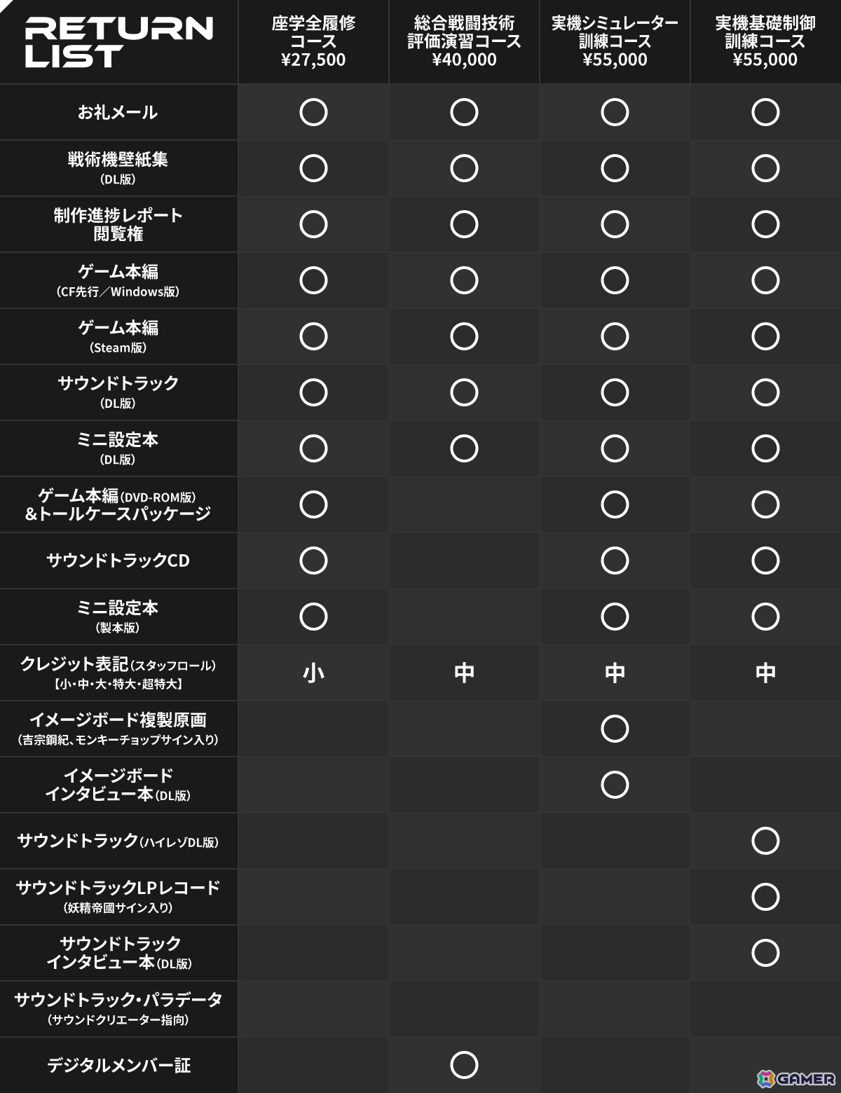 「Muv-Luv Tactics カーリダーサの悪夢」のクラウドファンディングが11月16日18時よりCAMPFIREで開始！の画像