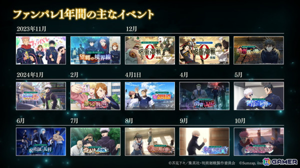 「呪術廻戦 ファントムパレード」SSRの［ゾーン］虎杖悠仁と［無下限の内側］五条悟が登場決定！2025年1月下旬からは“渋谷事変”が順次追加の画像2