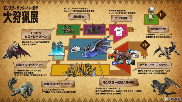 「モンスターハンター20周年-大狩猟展-」大阪会場のモンハン部先行チケットが11月21日に発売！一般チケットは12月20日からの画像2