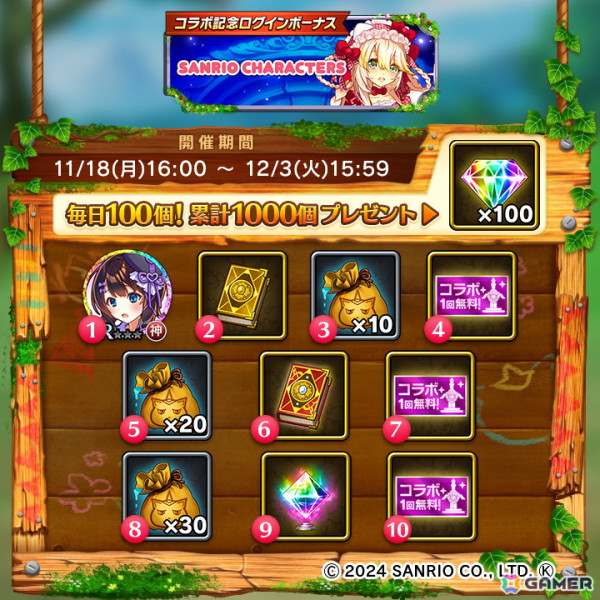 「ぼくとドラゴン」で「サンリオキャラクターズ」コラボが開催！ハローキティ衣装のアマテラスやシナモロール衣装のツクヨミがURオーブとして登場の画像8