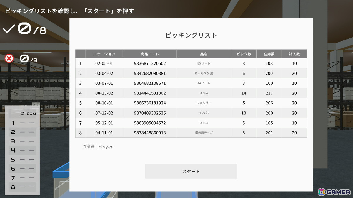ピッキング作業ゲーム「リーディングピッカー」がSteamで12月10日に配信!ライバルに勝利していくとコンテナの種類が増加の画像