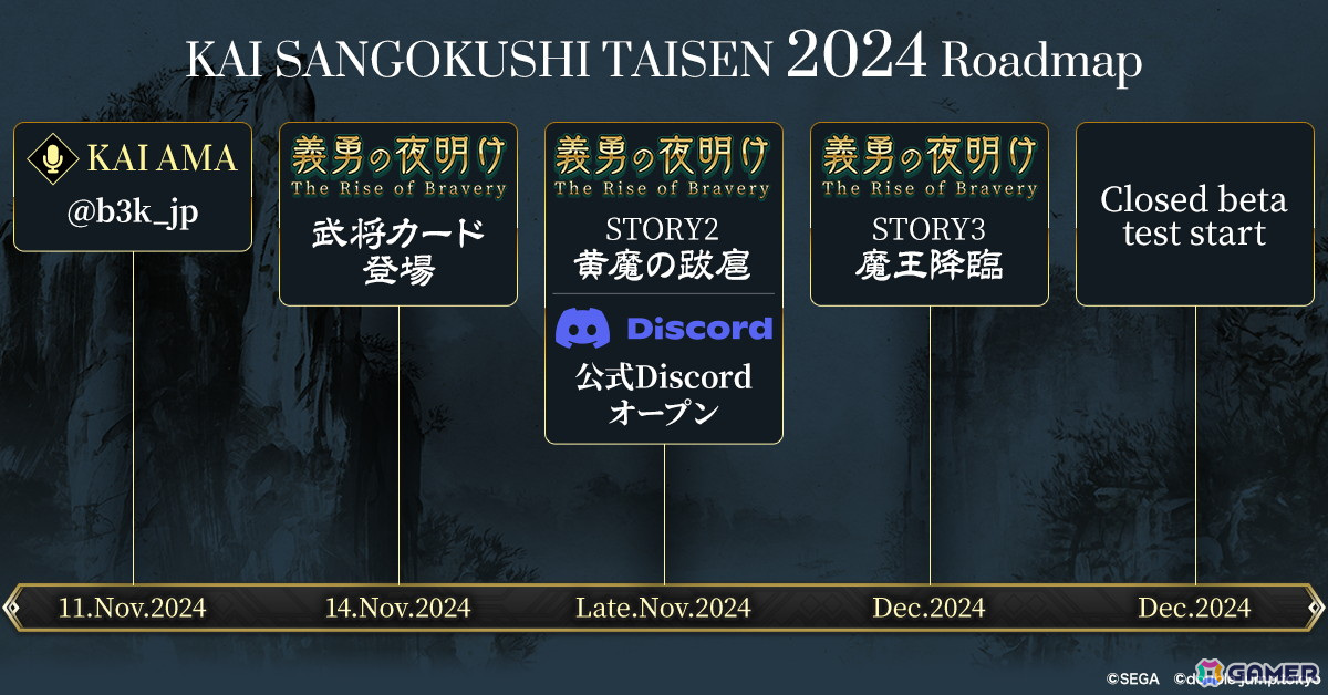 ブロックチェーンゲーム「魁 三国志大戦」の事前登録者数が20万人を突破！事前イベント「義勇の夜明け」で使える武将「SR 劉備」が配布決定の画像