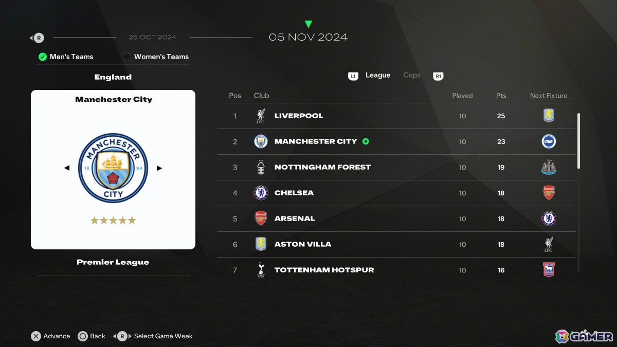 「EA SPORTS FC 25」キャリアモードの新機能「ライブスタートポイント」が11月21日に実装！の画像10
