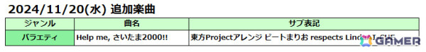 AC版「太鼓の達人」で「東方Project」とのコラボが実施！コラボのために制作された新規楽曲「Help me, さいたま2000!!」が登場の画像2
