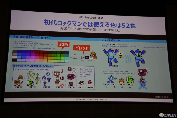 カプコンならではの、こだわりのゲーム開発の裏側が見られる「大カプコン展 ―世界を魅了するゲームクリエイション」の詳細が発表の画像8
