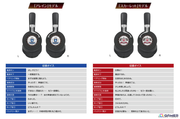 「ユニコーンオーバーロード」録り下ろし音声ガイダンス搭載ワイヤレスヘッドホンが11月22日より受注販売！アレイン（CV：浦和希）、スカーレット（CV：直田姫奈）の2モデルの画像3