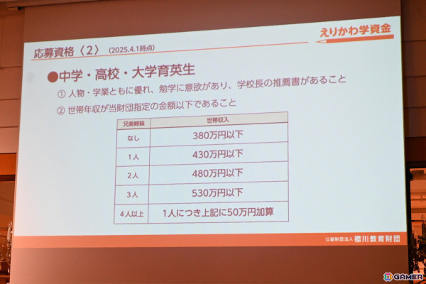 コーエーテクモ 襟川恵子氏が代表理事を務める「襟川教育財団」の給付型学資金“えりかわ学資金”の記者発表会をレポート―第1期育英生の募集要項もの画像16