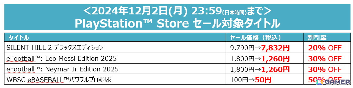 「SILENT HILL 2」デラックスエディションが初セールで20％OFFに！KONAMI「BLACK FRIDAY SALE」が開催の画像