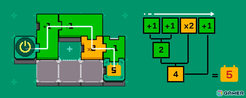 四則演算通電パズル「Electrogical」の早期アクセスが開始！配信記念の15%オフセールも実施の画像4
