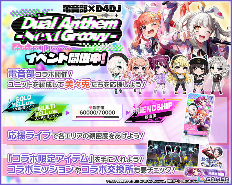 「グルミク」×「電音部」のコラボイベント＆ガチャが開催！描き下ろしSPメンバーや「Distortion（feat.Yunomi）」などの楽曲が登場の画像