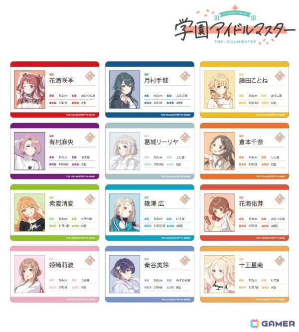 学マス」よりアイドルたちのプロフィールカードやアクリルネーム