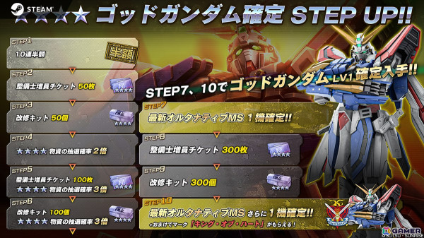 Steam版「バトオペ2」で「冬祭り」キャンペーンが開催！「機動武闘伝Gガンダム」から新機体「ゴッドガンダム」も参戦の画像3