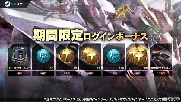 Steam版「バトオペ2」で「冬祭り」キャンペーンが開催！「機動武闘伝Gガンダム」から新機体「ゴッドガンダム」も参戦の画像6