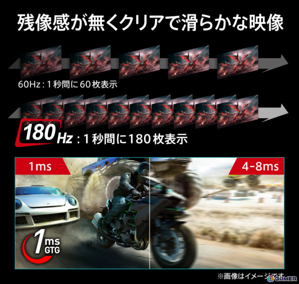 MSIモニターが最大約32％オフとなるAmazonブラックフライデーのフライングセールが実施！の画像15
