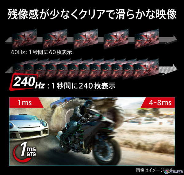 MSIモニターが最大約32％オフとなるAmazonブラックフライデーのフライングセールが実施！の画像21
