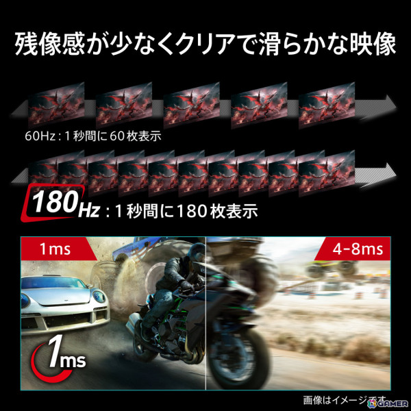 MSIモニターが最大約32％オフとなるAmazonブラックフライデーのフライングセールが実施！の画像24