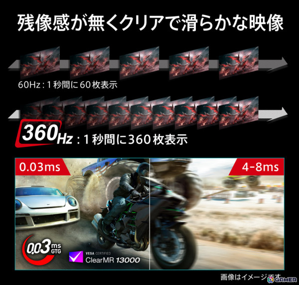 MSIモニターが最大約32％オフとなるAmazonブラックフライデーのフライングセールが実施！の画像6