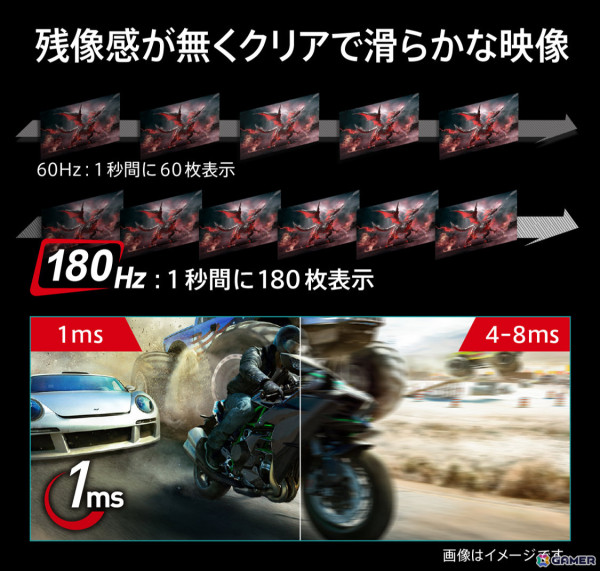 MSIモニターが最大約32％オフとなるAmazonブラックフライデーのフライングセールが実施！の画像9