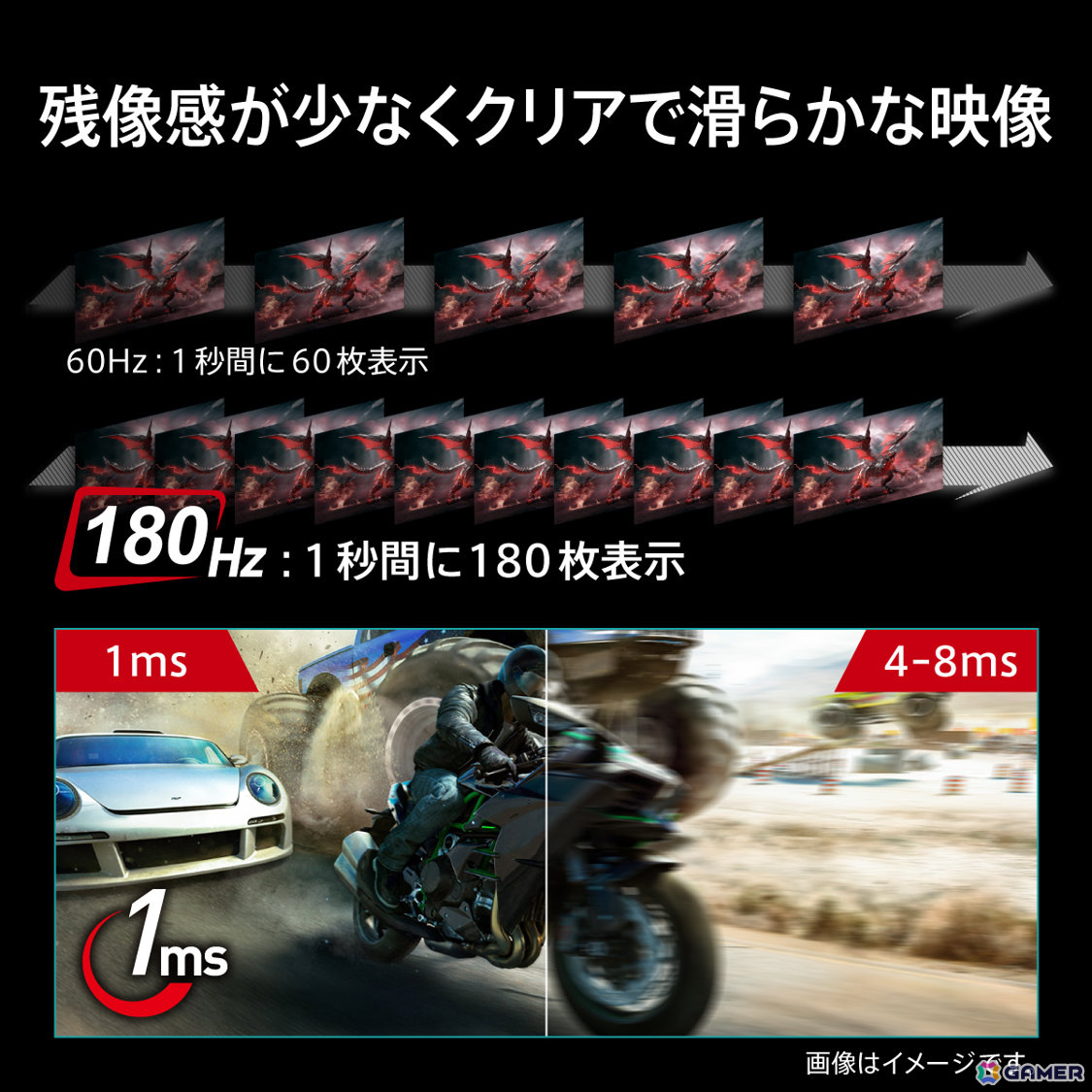 MSIモニターが最大約32%オフとなるAmazonブラックフライデーのフライングセールが実施!の画像