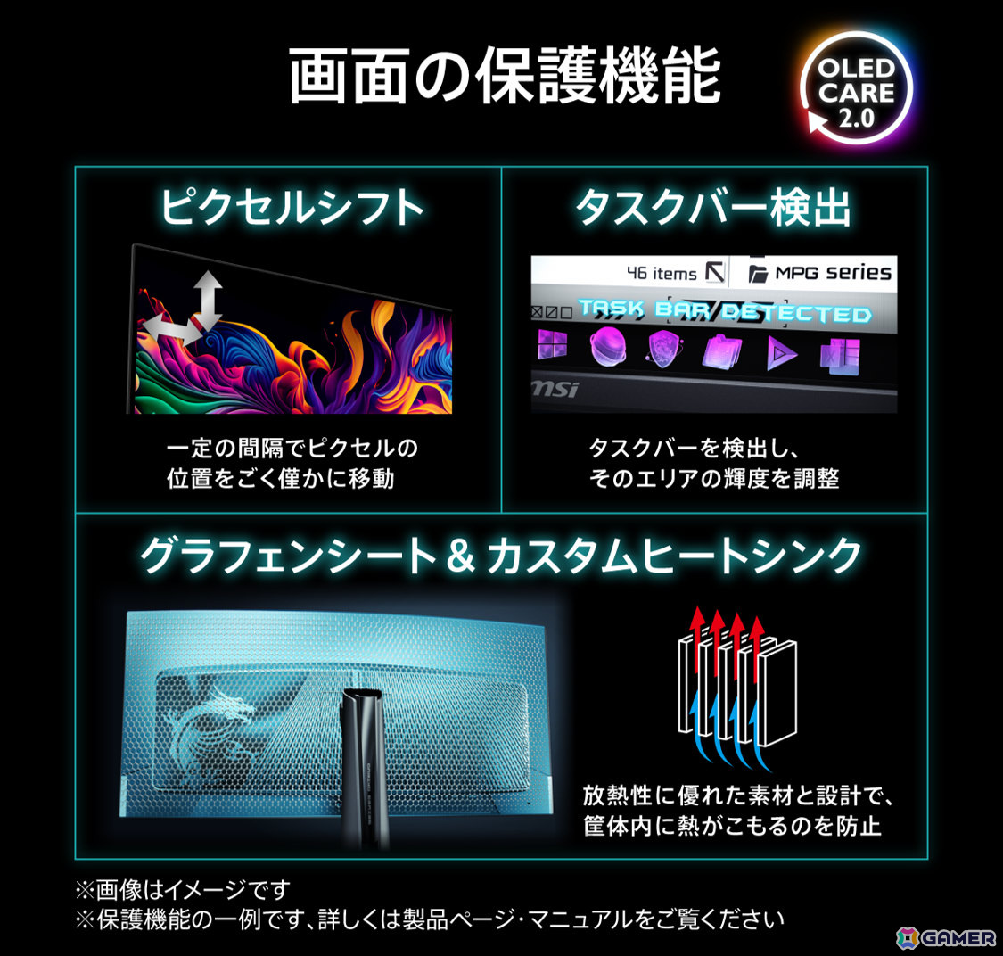 MSIモニターが最大約32%オフとなるAmazonブラックフライデーのフライングセールが実施!の画像