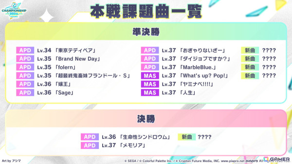 「プロセカ」セカイシンフォニー2025開催や劇場版のグッズ情報など「プロセカ放送局#14」の最新情報を紹介！の画像25