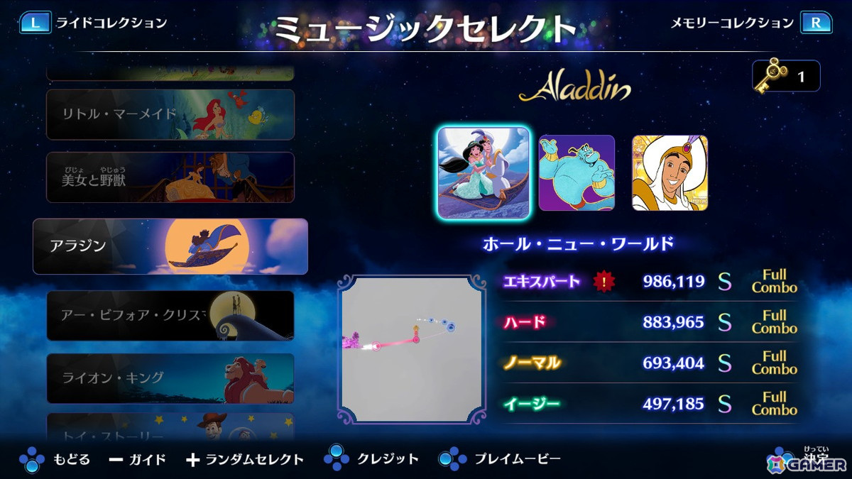 「ディズニー ミュージックパレード アンコール」は60代の両親でもプレイできる簡単操作で、子供の頃のように家族みんなで遊べる最高のゲームだった！の画像5