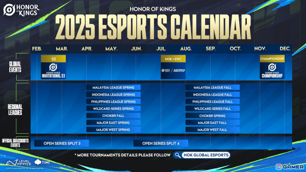 「Honor of Kings」イベント「2024 Honor of Kings 氷祭り」が開催！雪をモチーフにしたバトルメカニクスの導入やスキンがもらえるイベントなどを実施の画像3