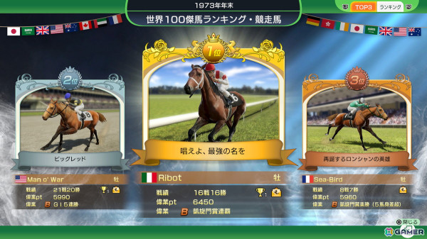 「Winning Post 10 2025」では伝説の名馬に挑む「世界100傑馬」が登場！「ウイポ」史上最古の1971年開始シナリオもの画像6