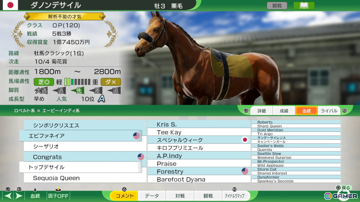 「Winning Post 10 2025」では伝説の名馬に挑む「世界100傑馬」が登場！「ウイポ」史上最古の1971年開始シナリオもの画像11